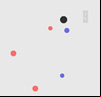 Dot Growth