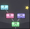 Binary Blocks