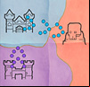 Imperor.io