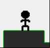 Man in Gap
