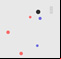 Dot Growth